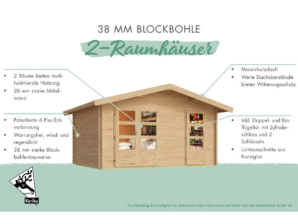 Karibu Gartenhaus Lagor 1 38 mm 2-Raum-Haus