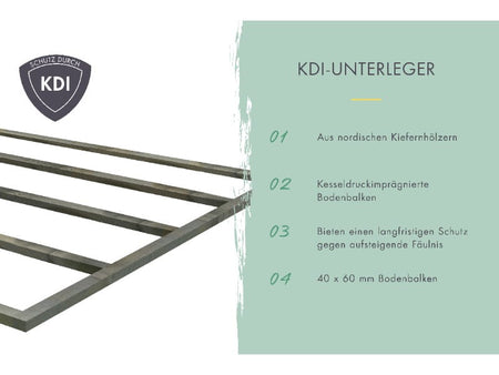 Karibu Gartenhaus Lahar 3,5, natur, inkl. Anbaudach 2,40 m Breite