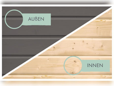 Karibu Gartenhaus Lahar 3,5, terragrau komplett, inkl. Anbaudach 2,40 m Breite