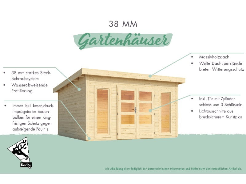 Karibu Gartenhaus Radeburg 2 terragrau mit Anbaudach 3,3 m und Rückwand