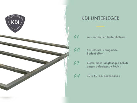 Karibu Gartenhaus Retola 3 in terragrau mit Anbaudach 2,40 Meter und Anbauschrank