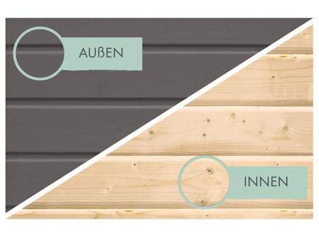 Karibu Gartenhaus Retola 4 mit Anbauschrank und Anbaudach 2,80 Meter, terragrau