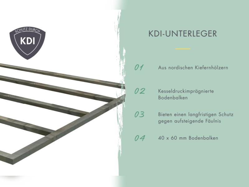 Karibu Gartenhaus Retola 5 mit Anbauschrank und Anbaudach 2,80 Meter, terragrau