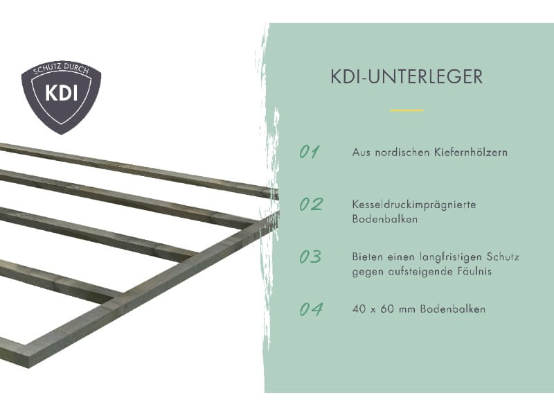 Karibu Gartenhaus Theres 3 natur- 2 Dachbausbauelemente