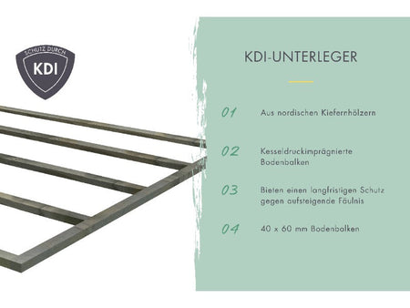 Karibu Gartenhaus Theres 3 terragrau 28 mm