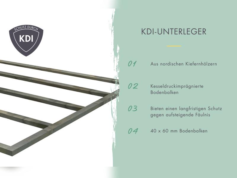 Karibu Gartenhaus Trittau 4 inkl. Anbaudach 3,3 m mit Rückwand