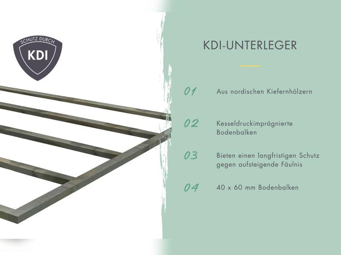 Karibu Gartenhaus Trittau 4 inkl. Anbaudach 3,3 m mit Rückwand