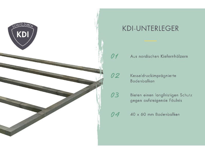 Karibu Gartenhaus Trittau 4 inkl. Anbaudach 4,4 m inkl. Rückwand