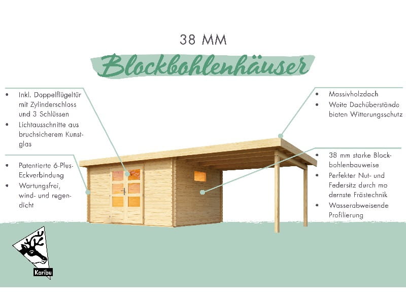 Karibu Gartenhaus Trittau 5 inkl. Anbaudach 3,3 m
