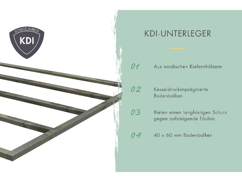 Karibu Gartenhaus Wandlitz 3 terragrau 19 mm