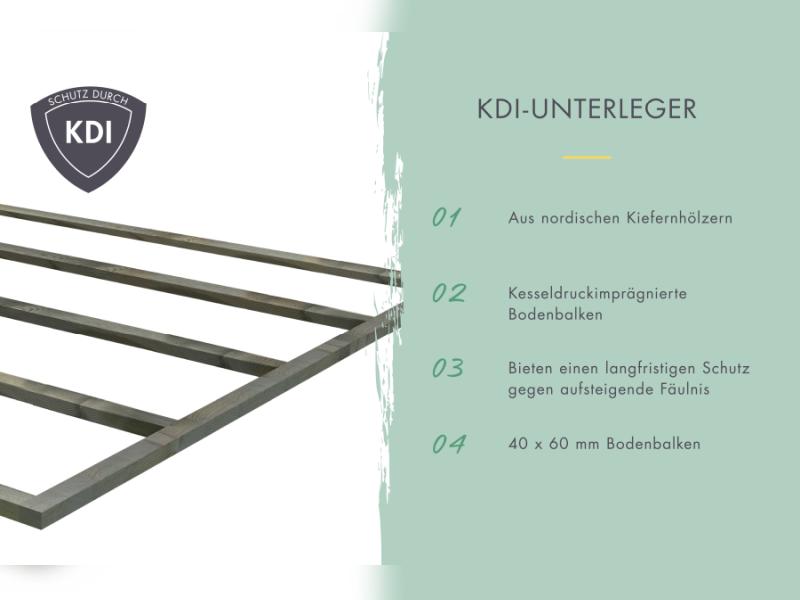 Karibu Hybrid Gartenhaus Jupiter 2 C anthrazit/graualuminium , inkl. 2,40 m Anbaudach