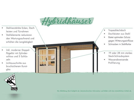 Karibu Hybrid Gartenhaus Jupiter A naturbelassen/anthrazit inkl. 2,40 m Anbaudach