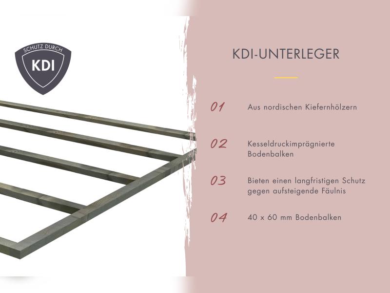 Karibu Hybrid Saunahaus Ares 1, anthrazit/staubgrau -inkl. 9 kW Ofen ext. Steuerung-