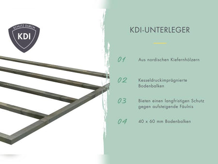 Karibu Multifunktionshaus Pultdach mit Schrank und Anbaudach 28 mm, terragrau