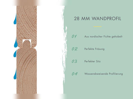 Karibu Multifunktionshaus Pultdach mit Schrank und Anbaudach 28 mm, terragrau