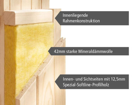 Karibu Sauna Avari 2 - ohne Ofen - ohne Dachkranz