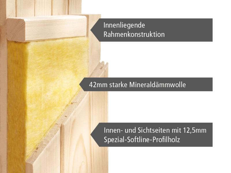 Karibu Sauna Larin inkl. 9 kW Ofen integrierte Steuerung, mit bronzierter Ganzglastür - ohne Dachkra