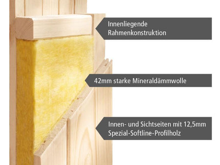Karibu Sauna Larin inkl. 9 kW Ofen integrierte Steuerung, mit bronzerter Ganzglastür - mit Dachkranz