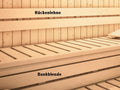 Karibu Sauna Rückenlehnen und Bankblenden Set 2 Premium