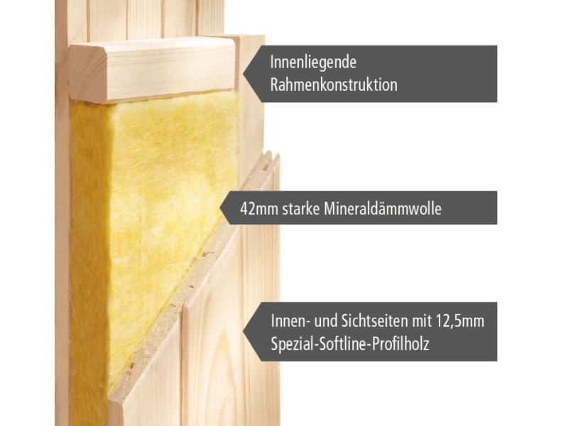 Karibu Sauna Sodin inkl. 9 kW Ofen integr. Steuerung mit energiesparender Saunatür - mit Dachkranz -