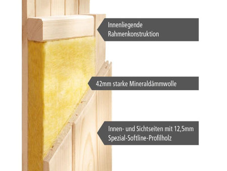 Karibu Sauna Sodin inkl. 9 kW Ofen integr. Steuerung mit moderner Saunatür - ohne Dachkranz -