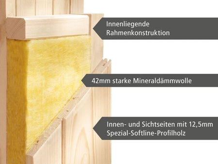 Karibu Sauna Taurin inkl. 9 kW Bioofen ext. Steuerung, mit klarglas Ganzglastür -ohne Dachkranz-