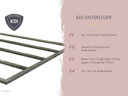 Karibu Saunahaus Catalina, natur -ohne Ofen- inkl. Vorraum, 73 mm