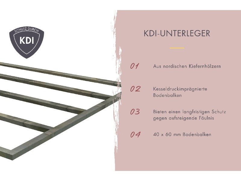 Karibu Saunahaus Hytti 0  38 mm - Ofen 9kW ext. Strg. - Iso Tür, terragrau
