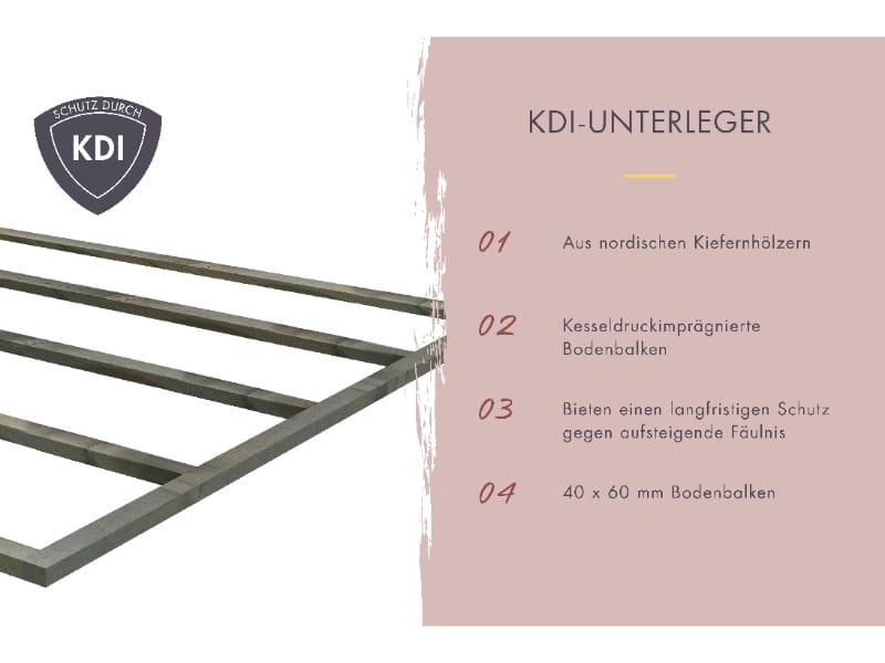 Karibu Saunahaus Hytti 0  38 mm - Ofen 9kW integr. Strg. - Iso-Tür,  terragrau