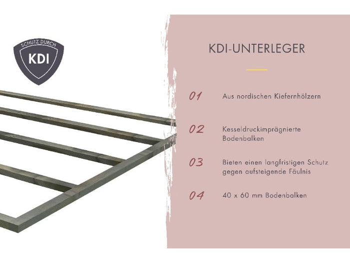 Karibu Saunahaus Hytti 0  38 mm - Ofen 9kW integr. Strg. - Iso-Tür,  terragrau