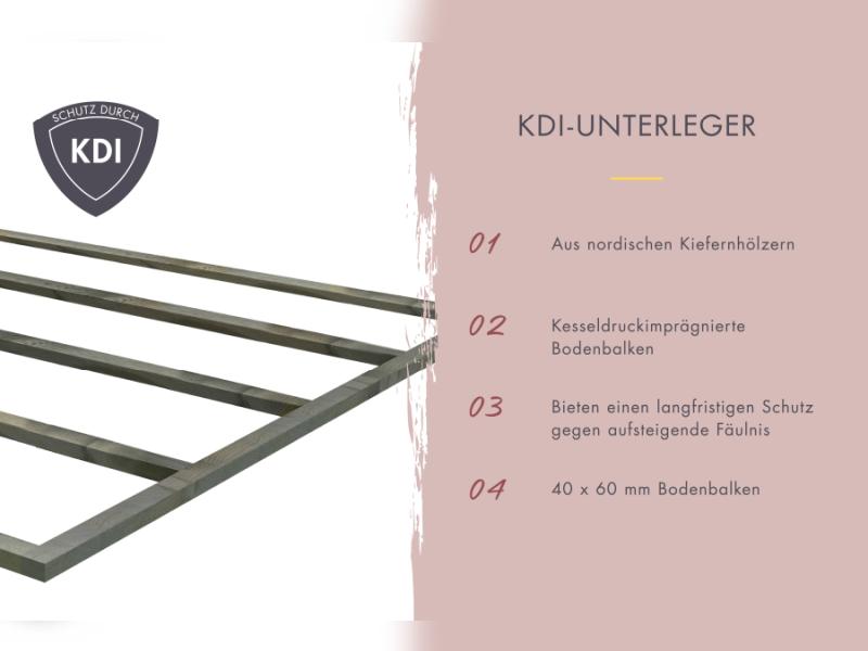 Karibu Saunahaus Hytti 1  38 mm terragrau- inkl. 9 kW Ofen ext. Steuerung - mit Energiespartür und F