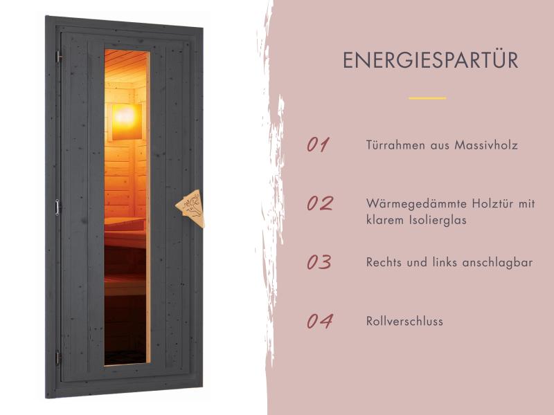 Karibu Saunahaus Hytti 2  38 mm, terragrau- inkl. 9 kW Ofen ext. Steuerung - mit Energiespartür und 