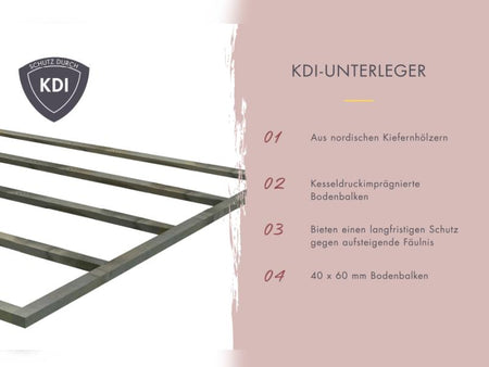 Karibu Saunahaus Hytti 3  38 mm terragrau - ohne Ofen - inkl. Energiespartür und Fußboden