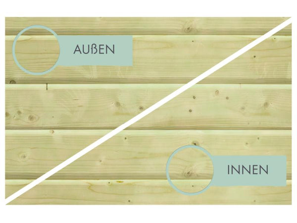 Karibu Technikbox für Pools 19 mm