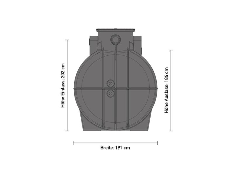 Speidel Regenwasser Komplettanlage Comfort für Haus&Garten, 5000 Liter