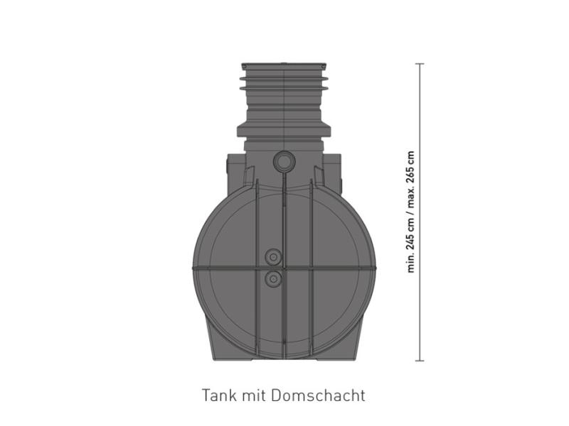 Speidel Regenwasser Komplettanlage Standard für Haus&Garten, 4000 Liter