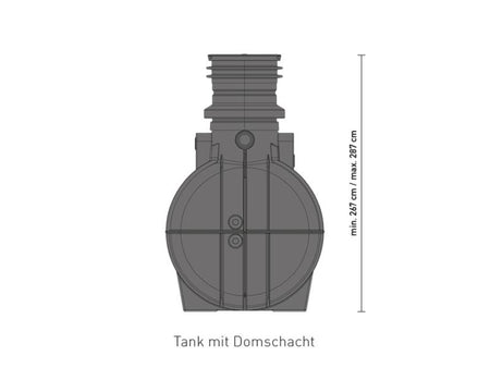 Speidel Regenwasser Komplettanlage Standard für Haus&Garten, 5000 Liter