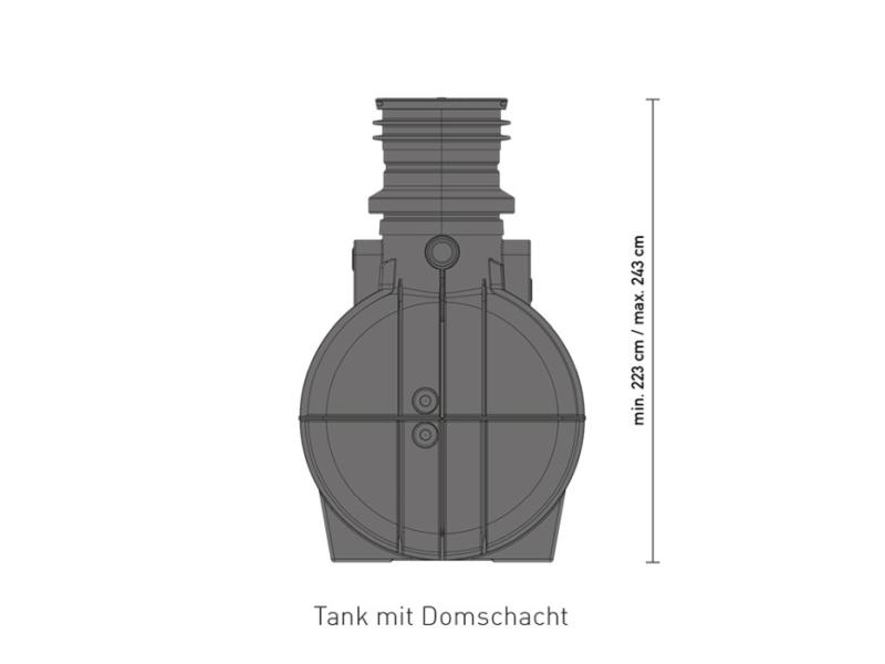 Speidel Regenwasser Komplettanlage Standard für Haus&Garten, 3000 Liter - befahrbar