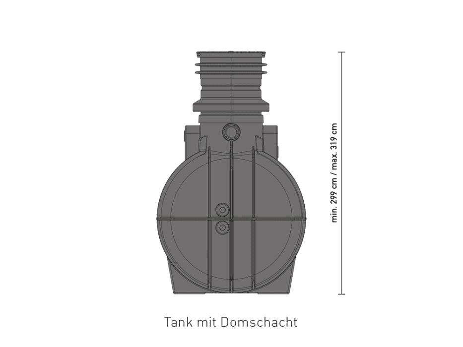 Speidel Regenwasser Komplettanlage Standard für Haus&Garten, 10000 Liter