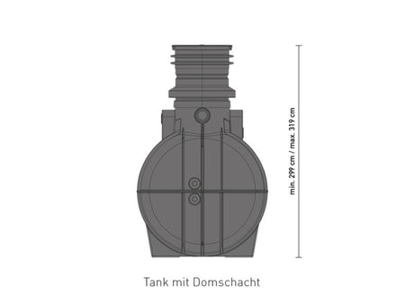 Speidel Regenwasser Komplettanlage Standard für Haus&Garten, 10000 Liter - befahrbar