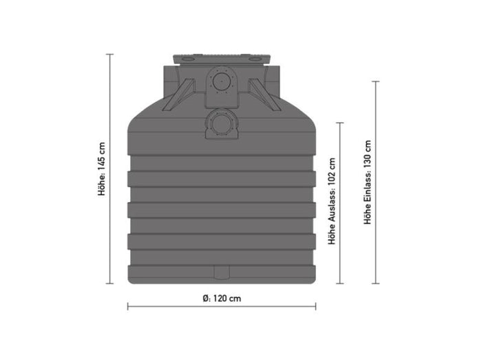 Speidel Regenwasser-Zisterne Mini 1000 Liter