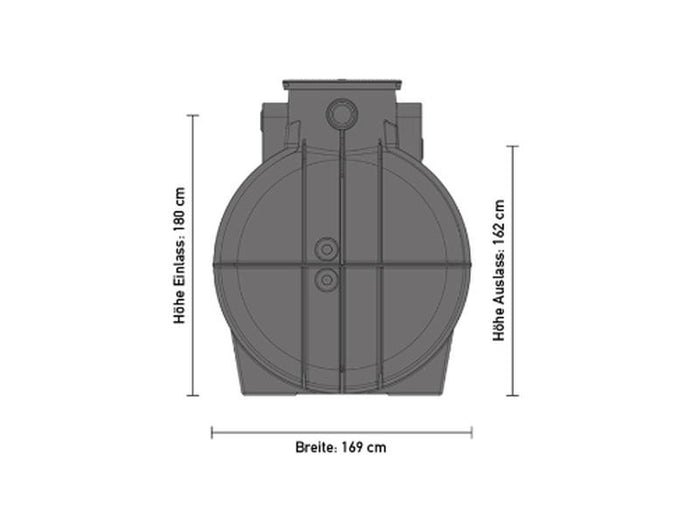 Speidel Zisternen Komplett-Set Garten Standard 4000 Liter